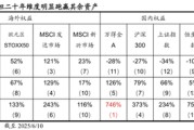 宿州国泰海通荀玉根：2015年牛市十周年思考，宁做乌龟，不做兔子