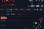 宿州特朗普突然升级贸易战！将对TA们征收50%的关税 金价早盘飙升近28美元