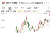 宿州刚刚，集体大涨！机构预测业绩高增长名单出炉