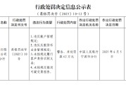 宿州渤海银行宁波分行被罚62万元：违反账户管理规定等