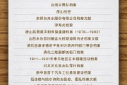 宿州国家档案局公布第六批《中国档案文献遗产名录》