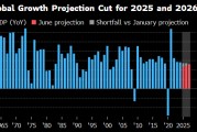 宿州世界银行将2025年全球经济增长预期下调至2.3%