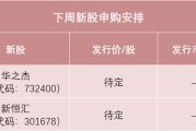 宿州下周，半导体细分龙头来了
