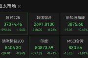 宿州亚太市场全线下跌，港股调整，连连数字大涨超60%