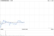 宿州中金：维持腾讯音乐-SW“跑赢行业”评级 目标价80港元