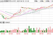 宿州5分钟成交超71亿元！多只债券ETF成交异动 大资金扫货迹象明显