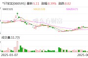 宿州*ST宝实拟置出轴承业务资产，置入电投新能源100%股权