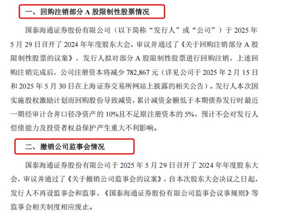 通过了！国泰海通，撤销监事会(👜)！