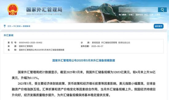 央行公(🏵)布最新官方储备资产数据！“囤”黄金仍是大方向