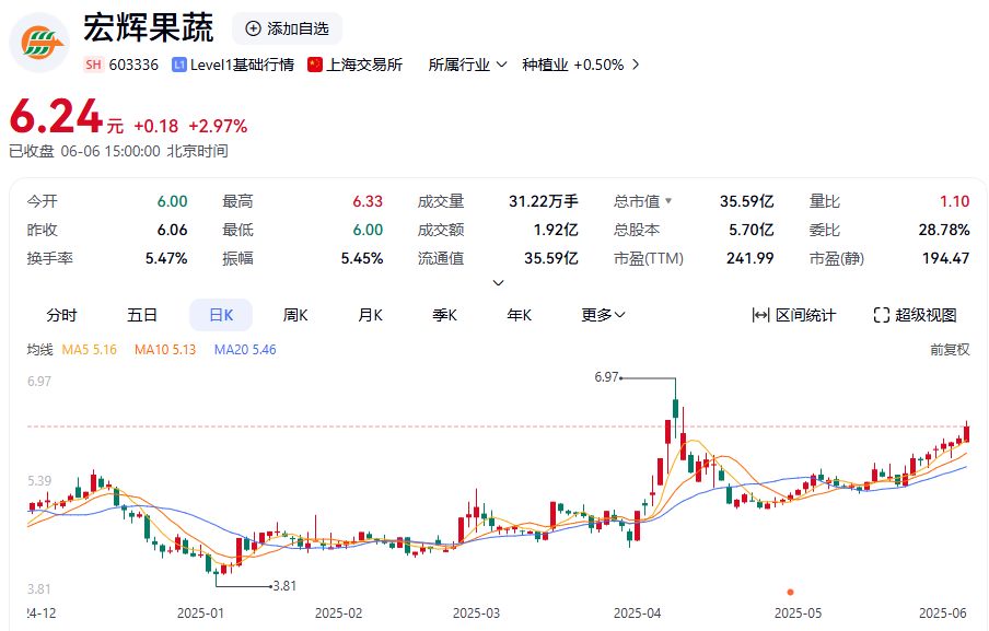 明(👩)日停牌！又一A股 筹划控制权变更