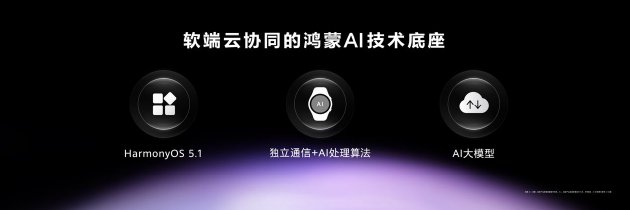 首款鸿蒙(🕊)AI智能手表来了，华为推出最适合上班族的智能手表